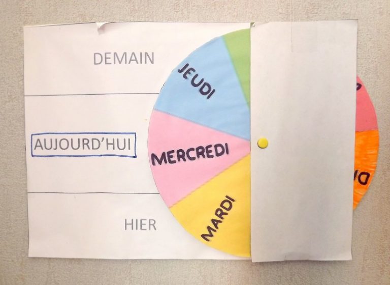 Poutre du temps, semainier Montessori, mur du temps.